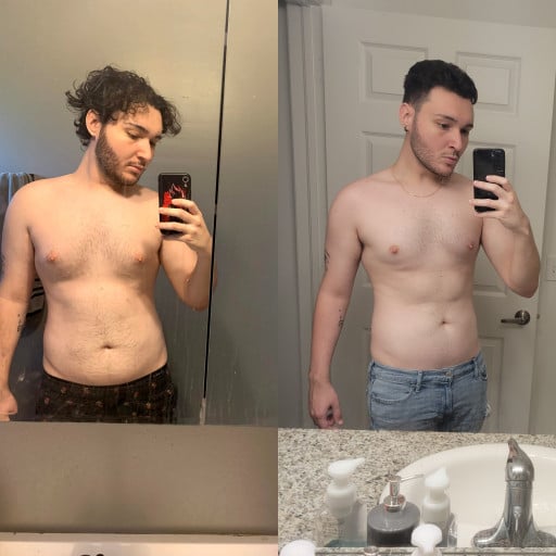 A progress pic of a 6'0" man showing a fat loss from 210 pounds to 170 pounds. A total loss of 40 pounds.