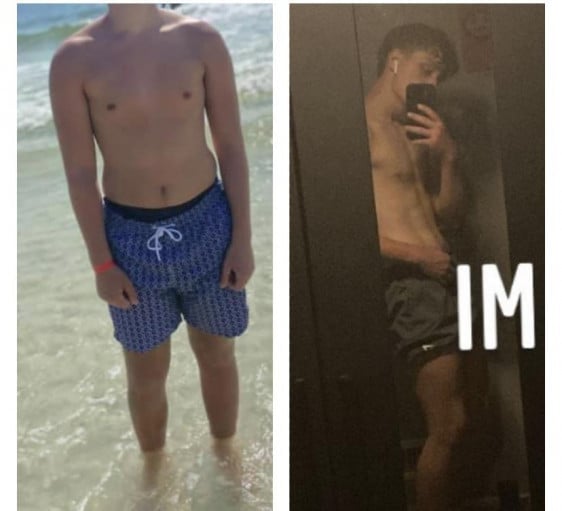 A progress pic of a 5'11" man showing a fat loss from 185 pounds to 150 pounds. A net loss of 35 pounds.