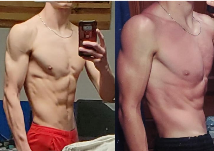 5'8 Male Before and After 4 lbs Weight Loss 128 lbs to 124 lbs