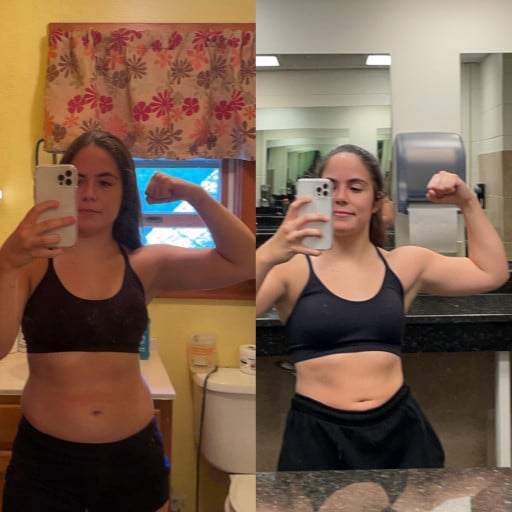 5 foot 1 Female Before and After 4 lbs Weight Gain 128 lbs to 132 lbs
