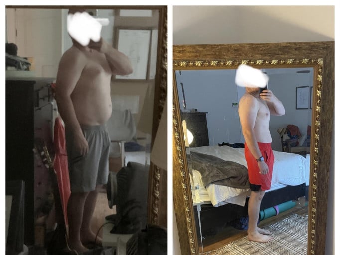 A before and after photo of a 5'11" male showing a weight reduction from 230 pounds to 190 pounds. A net loss of 40 pounds.