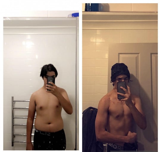 A progress pic of a 5'11" man showing a fat loss from 176 pounds to 150 pounds. A total loss of 26 pounds.