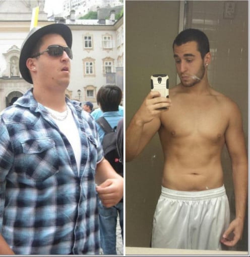 A progress pic of a 6'0" man showing a fat loss from 254 pounds to 191 pounds. A net loss of 63 pounds.