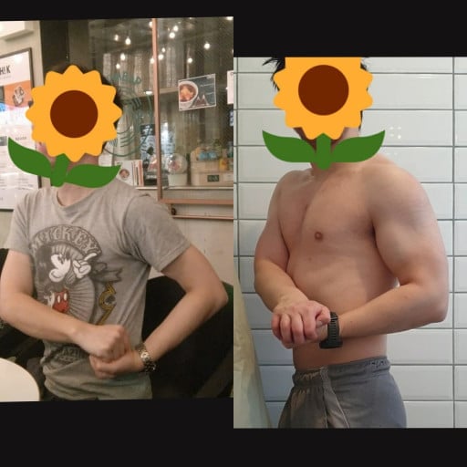 18 lbs Muscle Gain Before and After 5 foot 4 Male 125 lbs to 143 lbs