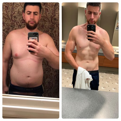 A before and after photo of a 6'2" male showing a weight reduction from 215 pounds to 186 pounds. A total loss of 29 pounds.
