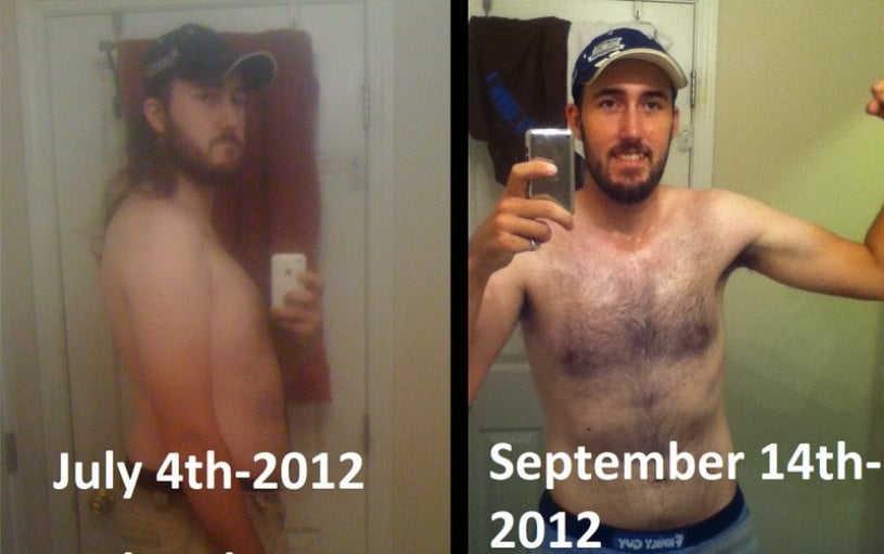 A before and after photo of a 6'4" male showing a weight cut from 245 pounds to 201 pounds. A respectable loss of 44 pounds.