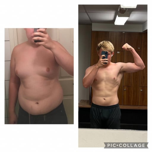 A progress pic of a 6'0" man showing a fat loss from 230 pounds to 180 pounds. A total loss of 50 pounds.