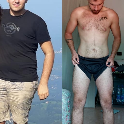 6 feet 2 Male Before and After 42 lbs Weight Loss 242 lbs to 200 lbs