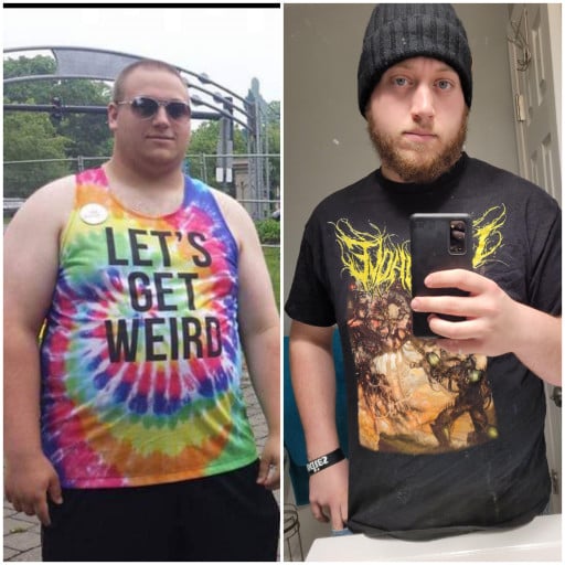 A before and after photo of a 6'1" male showing a weight reduction from 315 pounds to 254 pounds. A total loss of 61 pounds.
