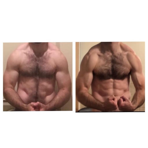 A before and after photo of a 5'8" male showing a weight reduction from 165 pounds to 155 pounds. A net loss of 10 pounds.