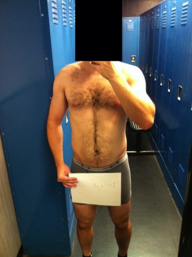 32 Year Old Male's Weight Loss Journey: a Detailed Account