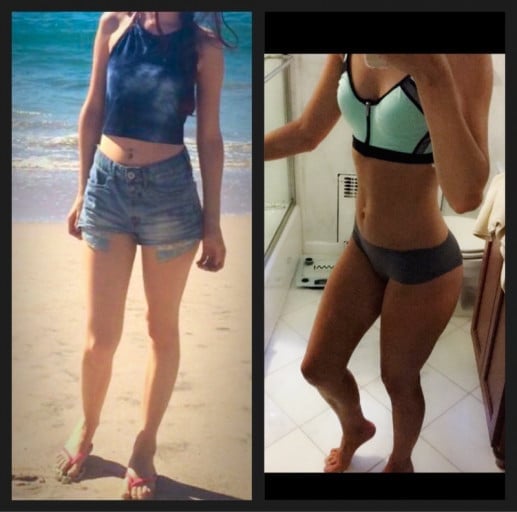 16 lbs Muscle Gain Before and After 5 foot 7 Female 99 lbs to 115 lbs