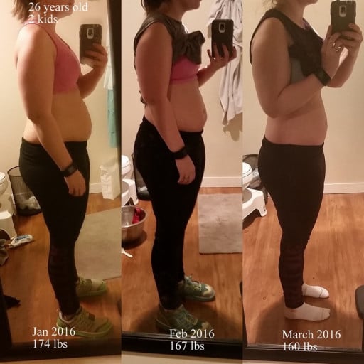 F/26/5'3" off to a Good Start! 14 Lbs Lost in 2 Months