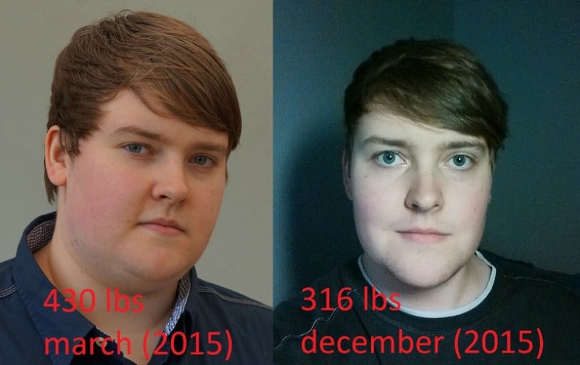 A before and after photo of a 6'0" male showing a weight cut from 430 pounds to 316 pounds. A total loss of 114 pounds.