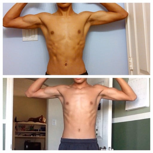 A before and after photo of a 5'10" male showing a weight gain from 128 pounds to 136 pounds. A net gain of 8 pounds.