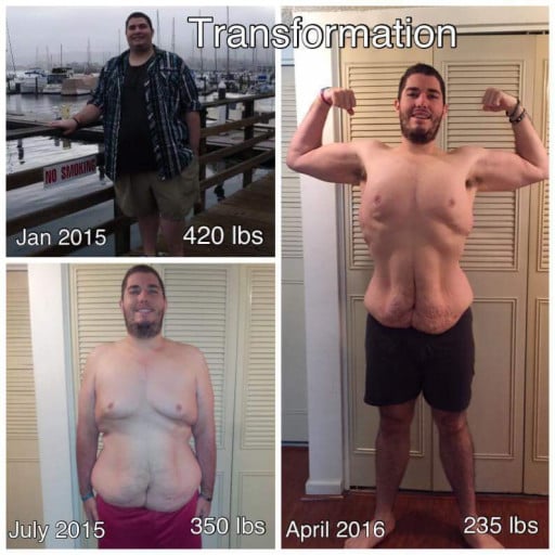 M/24/6'0" [420 > 235 = 185lbs] (15 months) My gym partner gave me consent to post these for inspiration to anyone that's struggling with weight loss. I couldn't be prouder of him.