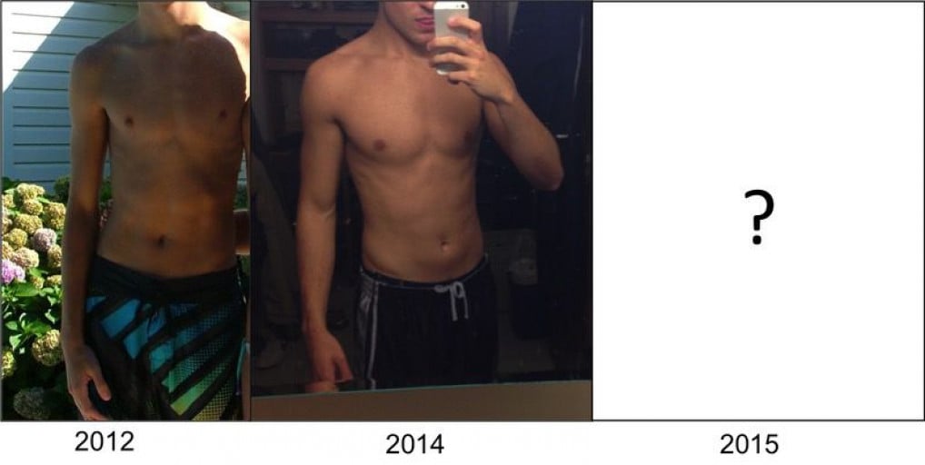 A progress pic of a 5'11" man showing a muscle gain from 130 pounds to 155 pounds. A total gain of 25 pounds.