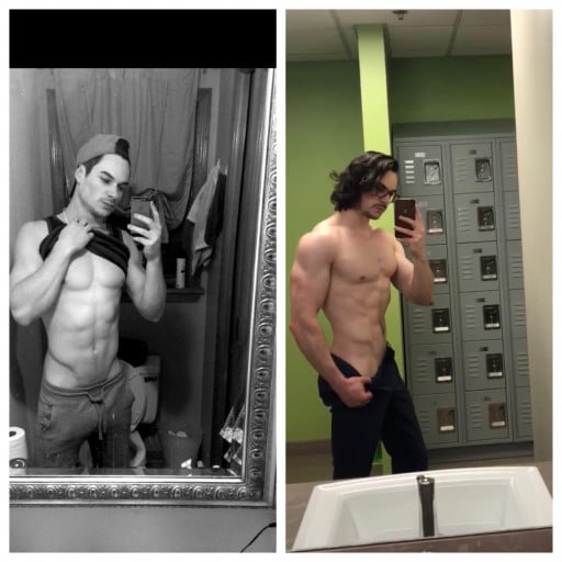 Progress Pics of 30 lbs Weight Gain 5'11 Male 150 lbs to 180 lbs