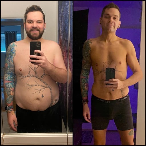 A before and after photo of a 6'3" male showing a weight reduction from 255 pounds to 175 pounds. A net loss of 80 pounds.