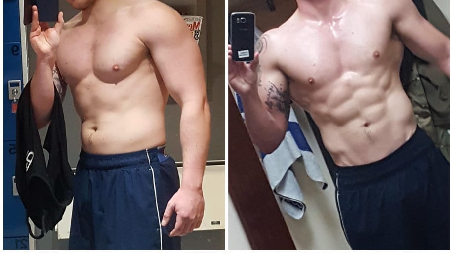 14 lbs Weight Loss Before and After 5 feet 7 Male 182 lbs to 168 lbs