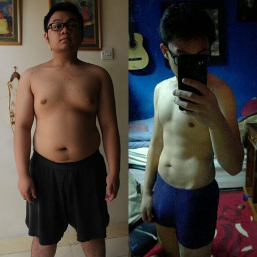A progress pic of a 5'4" man showing a fat loss from 198 pounds to 132 pounds. A respectable loss of 66 pounds.
