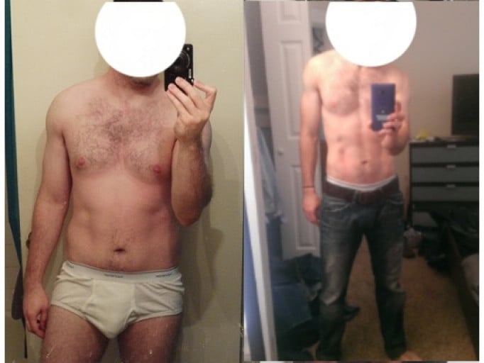 A before and after photo of a 5'7" male showing a weight reduction from 150 pounds to 130 pounds. A respectable loss of 20 pounds.