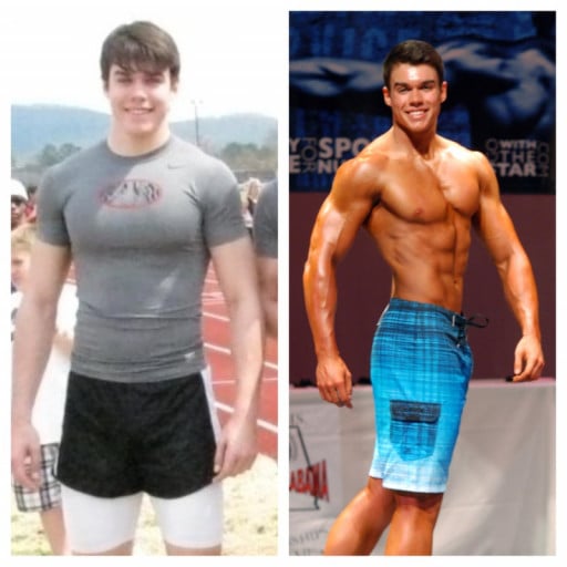 A picture of a 6'4" male showing a muscle gain from 190 pounds to 220 pounds. A net gain of 30 pounds.