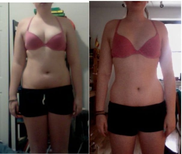 F/20/5'7" Weight Journey: 177 150 Lbs