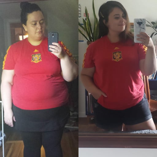 A progress pic of a 5'4" woman showing a fat loss from 298 pounds to 219 pounds. A total loss of 79 pounds.