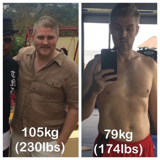A progress pic of a 5'10" man showing a fat loss from 230 pounds to 174 pounds. A respectable loss of 56 pounds.