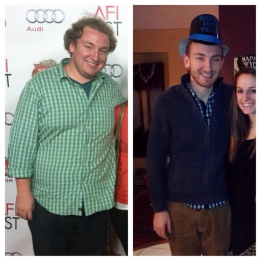A picture of a 6'2" male showing a weight loss from 262 pounds to 178 pounds. A total loss of 84 pounds.