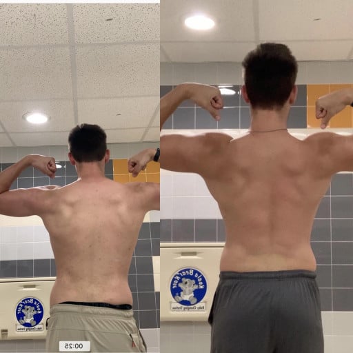 6'9 Male Loses 100Lbs in 7 Months, Shows off Back Gains!