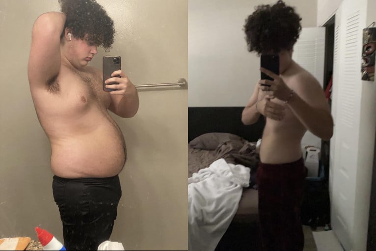 A before and after photo of a 6'0" male showing a weight reduction from 250 pounds to 200 pounds. A net loss of 50 pounds.