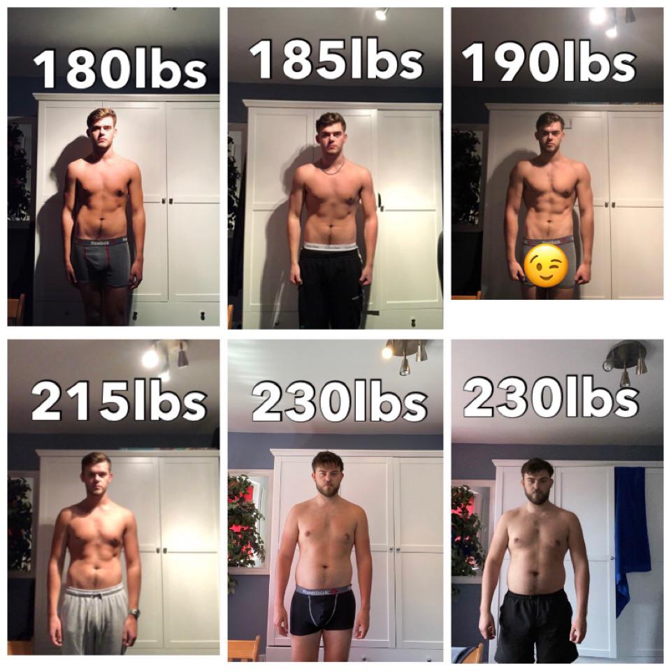 Before and After 50 lbs Weight Gain 6'3 Male 180 lbs to 230 lbs