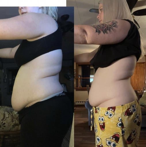 Tracking the Journey of Just Somebody: a 23Lb Weight Loss Progress on Reddit