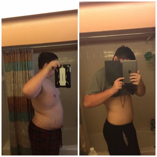 A progress pic of a 6'1" man showing a weight reduction from 300 pounds to 225 pounds. A total loss of 75 pounds.