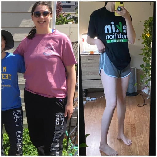 A progress pic of a 5'9" woman showing a fat loss from 170 pounds to 130 pounds. A total loss of 40 pounds.