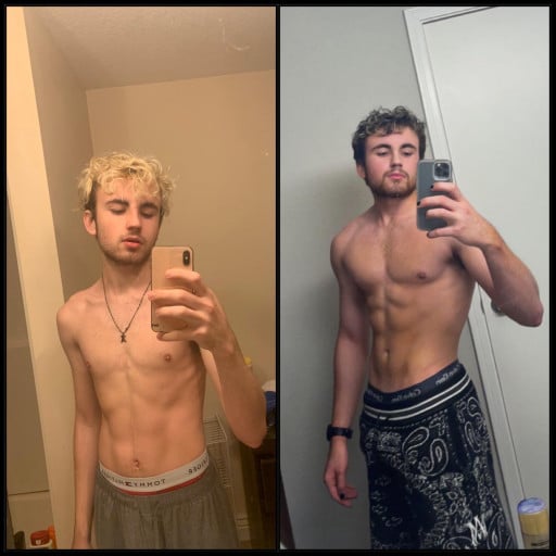 A before and after photo of a 5'11" male showing a weight gain from 120 pounds to 160 pounds. A total gain of 40 pounds.