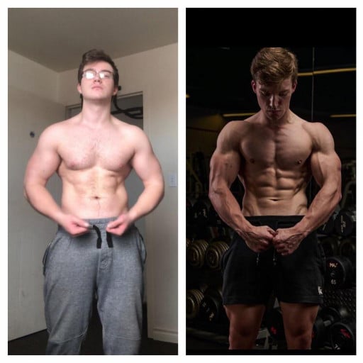 A before and after photo of a 5'7" male showing a weight reduction from 170 pounds to 143 pounds. A net loss of 27 pounds.