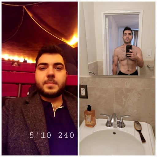 A before and after photo of a 5'10" male showing a weight reduction from 240 pounds to 160 pounds. A total loss of 80 pounds.