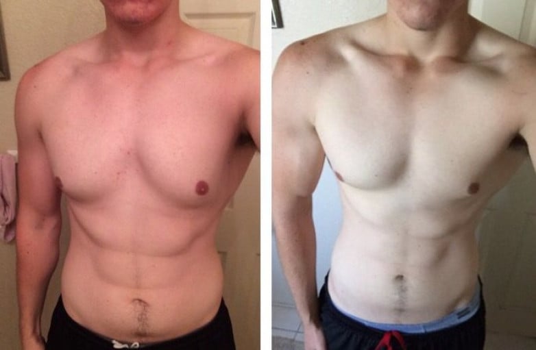A picture of a 6'0" male showing a fat loss from 195 pounds to 183 pounds. A total loss of 12 pounds.