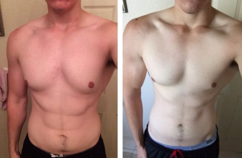 My 7 Week Weight Loss Journey: How I Lost 12Lbs in Halfway Through My Cut