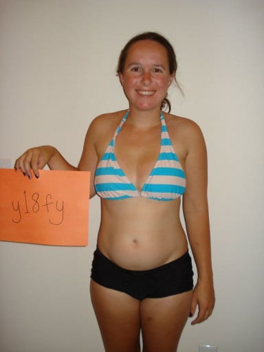 A picture of a 5'3" female showing a snapshot of 130 pounds at a height of 5'3