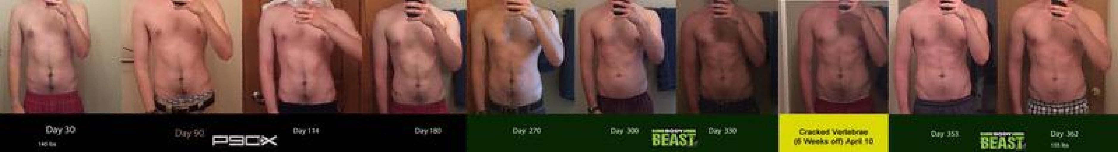 A before and after photo of a 6'0" male showing a weight gain from 140 pounds to 155 pounds. A total gain of 15 pounds.