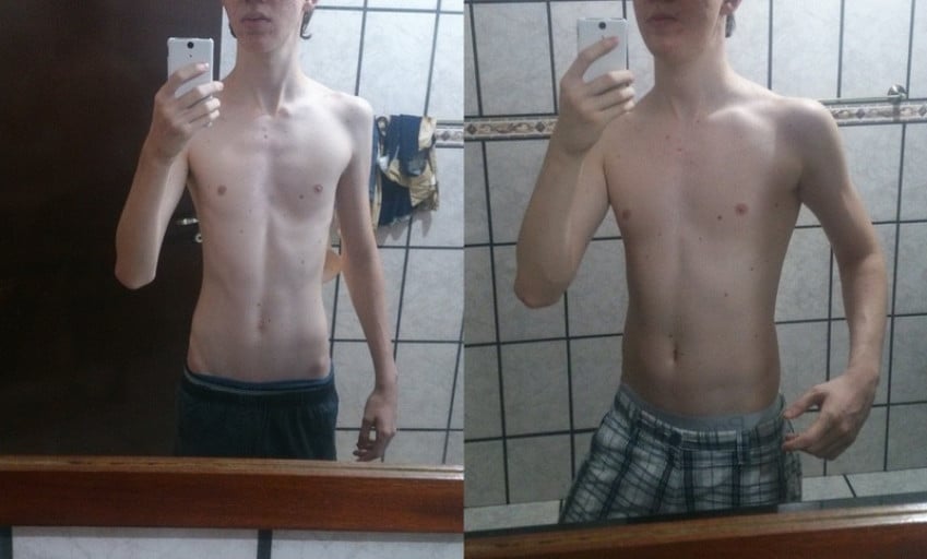A before and after photo of a 5'11" male showing a muscle gain from 110 pounds to 141 pounds. A net gain of 31 pounds.