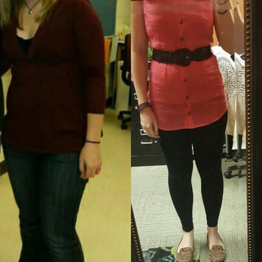 How Starkravenmad007 Lost 33 Pounds and Kept It Off