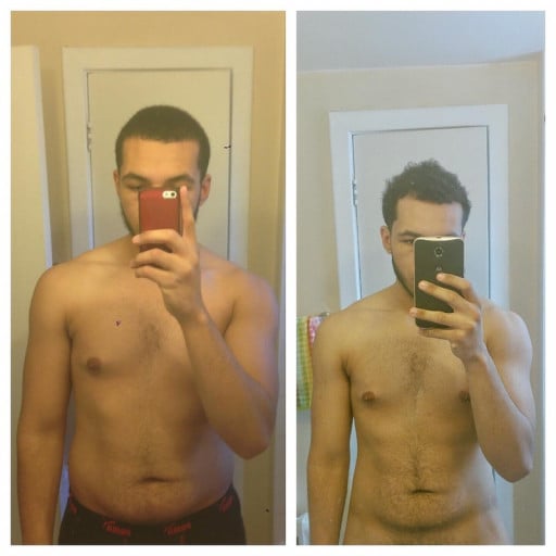 A progress pic of a 6'0" man showing a fat loss from 225 pounds to 205 pounds. A total loss of 20 pounds.
