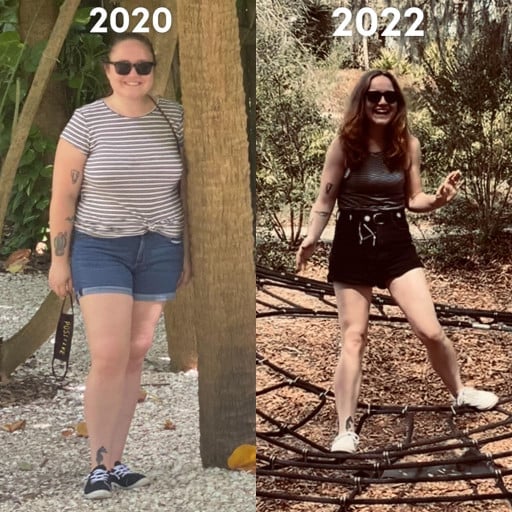Progress Pics of 148 lbs Weight Loss 5 feet 10 Female 248 lbs to 100 lbs