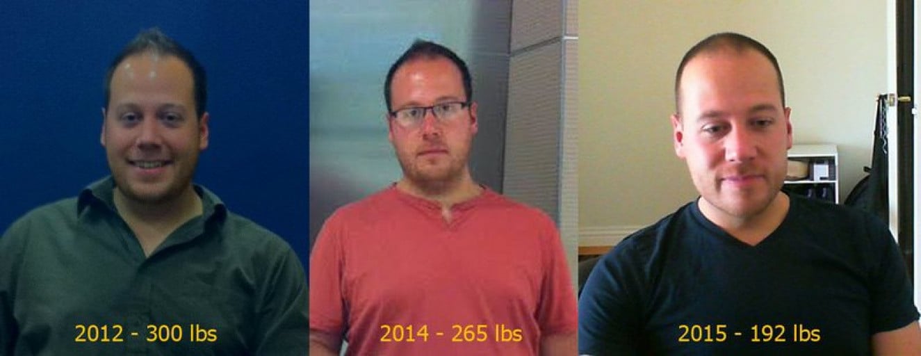A progress pic of a 6'1" man showing a fat loss from 300 pounds to 192 pounds. A total loss of 108 pounds.