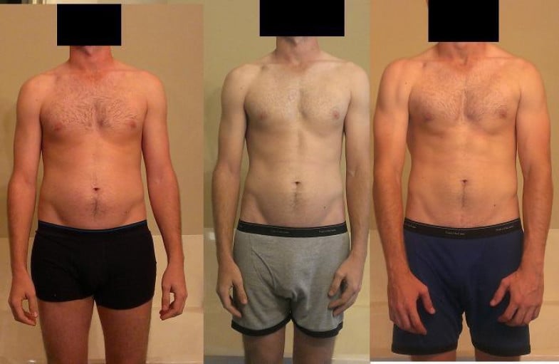 A picture of a 5'11" male showing a weight reduction from 176 pounds to 165 pounds. A net loss of 11 pounds.